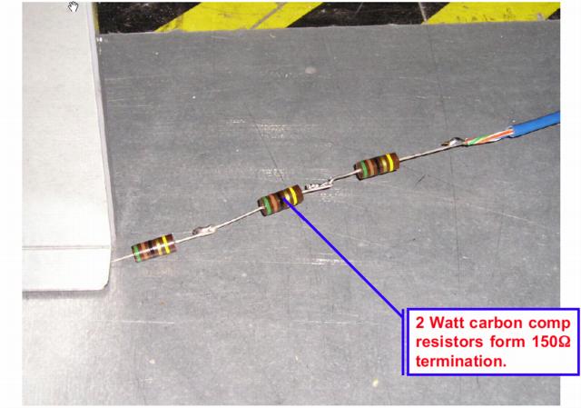 150 Ohm cable termination