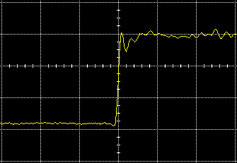 original signal