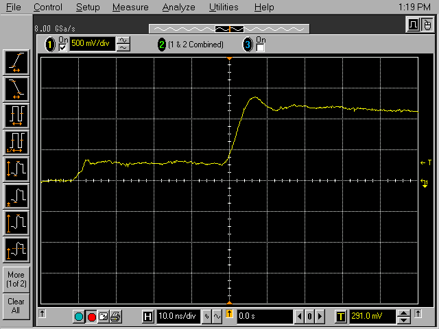 chip noise waveform