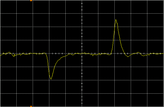 voltage across slit as crosstalk