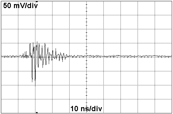 Induced noise for straight path