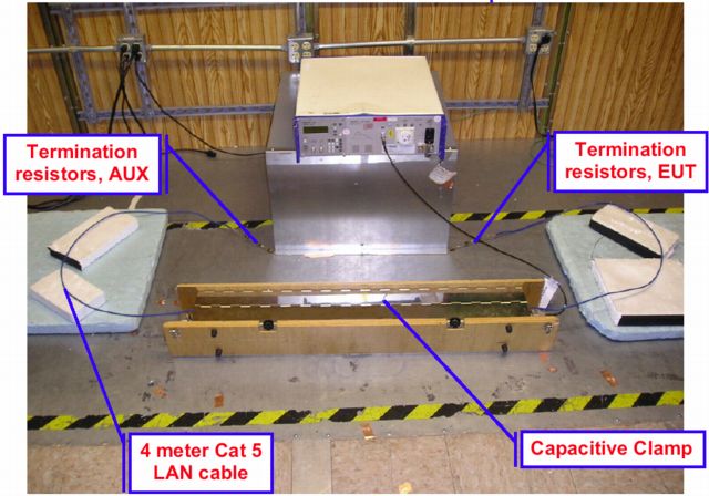 Test setup for experiment