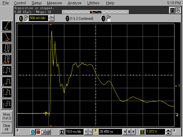 Scope plot of current