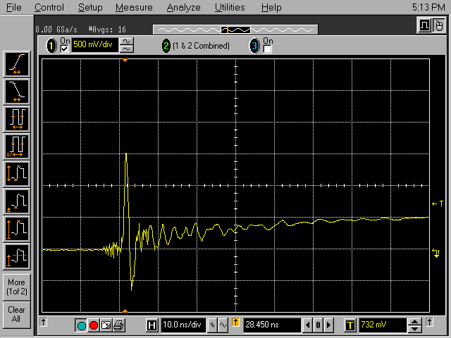 Scope plot of current