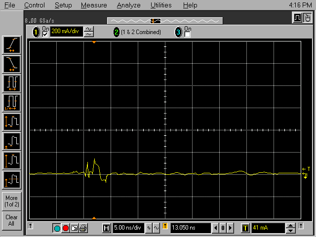 Folded wire scope plot