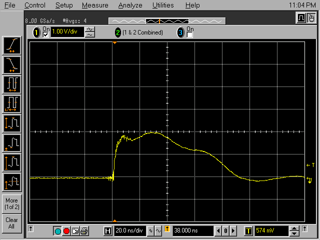 Plot of discharge using filter