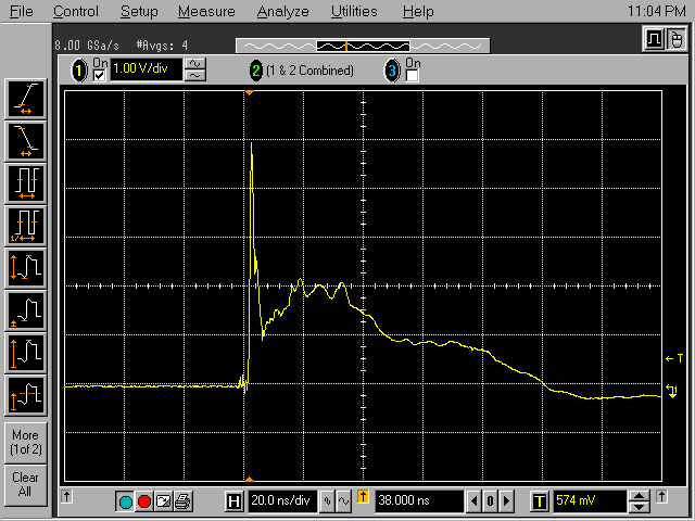 scope plot of direct discharge into ground plane