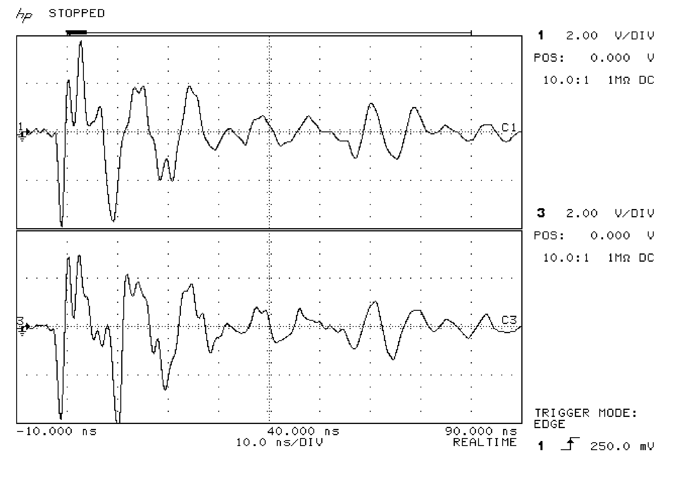 Same plot as Figure 3 with probe cables twisted