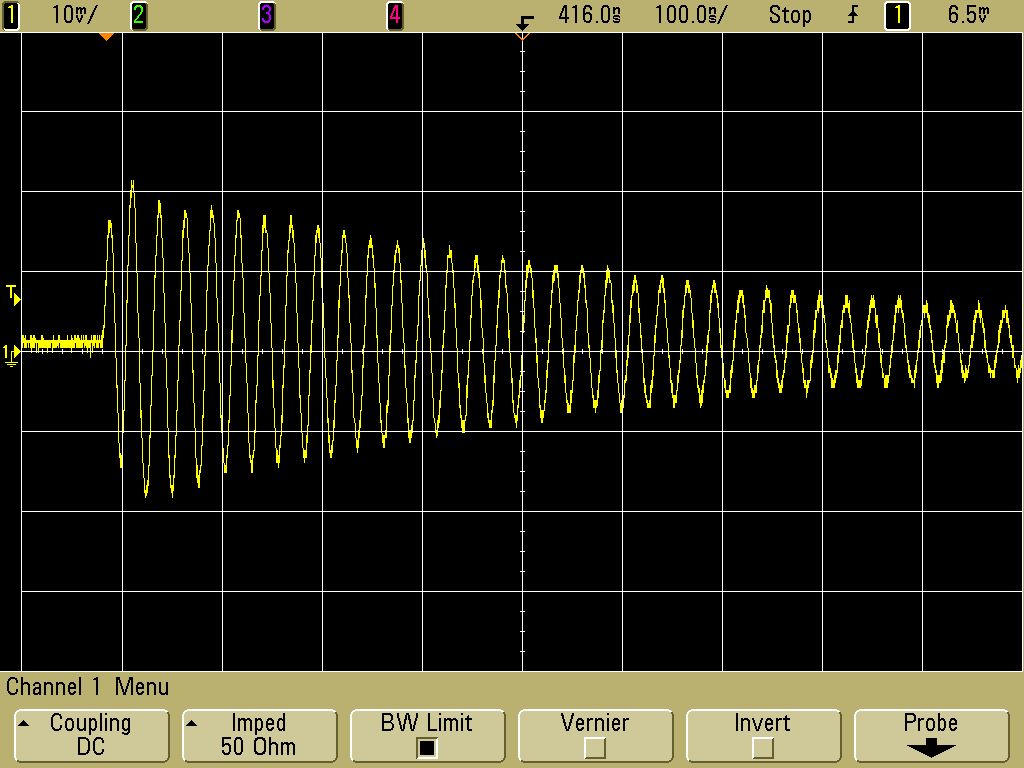 Low frequency scope plot