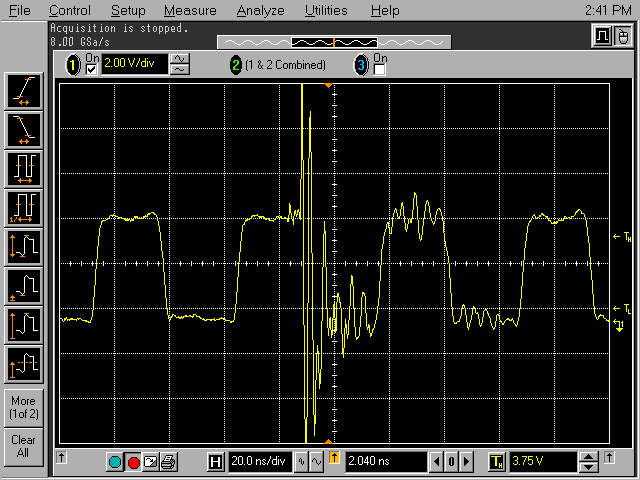 scope plot for unbalanced measurement