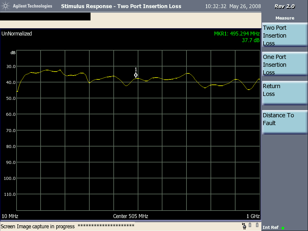 End-to-end loops reversed scope plot