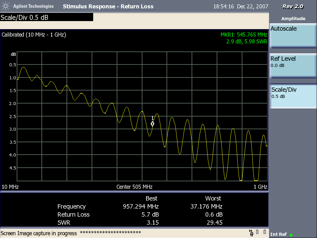 Return Loss of driven loop far from loop to be measured