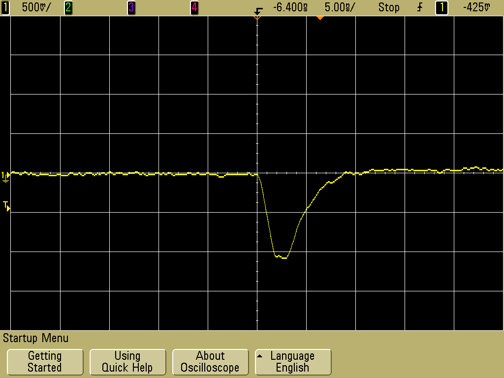 Scope plot #2 from shielded loop