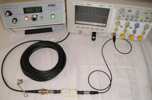 Experimental setup