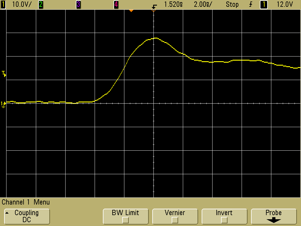 scope plot of multiturn coil