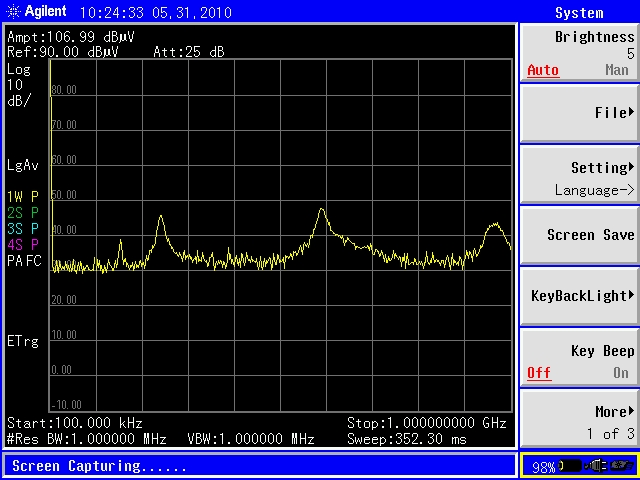 spectrum analyzer plot - path on one side