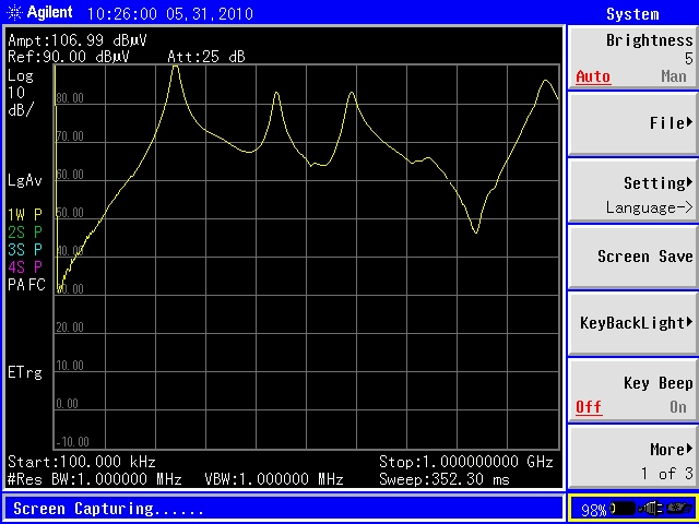 spectrum analyzer plot - diving path