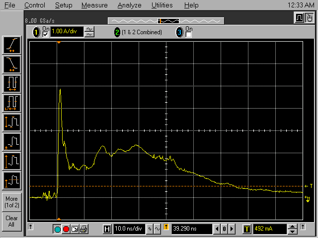 Current output from MiniZap ESD simulator