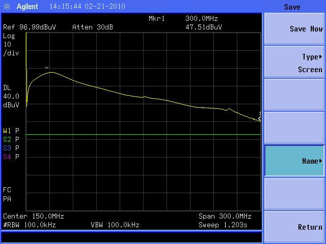 mm spacing results with 22 Ohm resistor