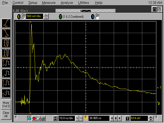 Current output from Onyx ESD simulator