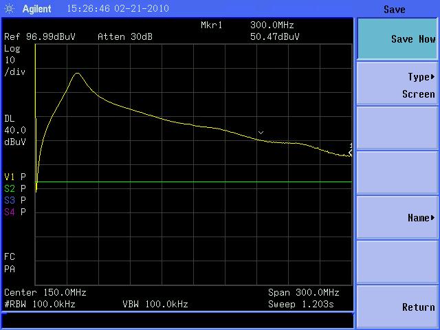 mm spacing results with 22 Ohm resistor thru probes