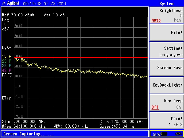 Common Mode current with coupler joining cables