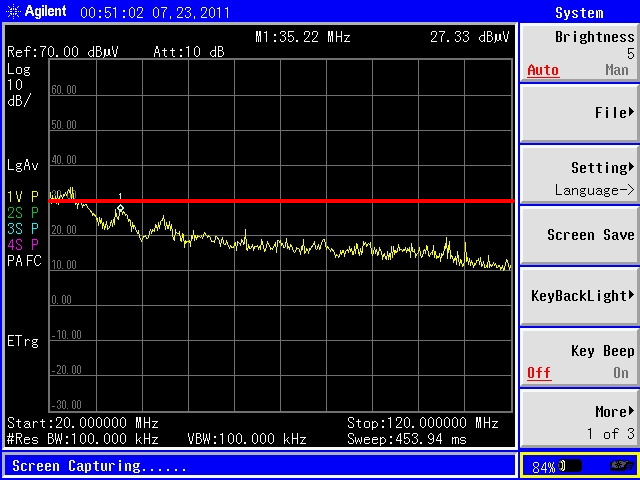 Common mode current with POE injector 1