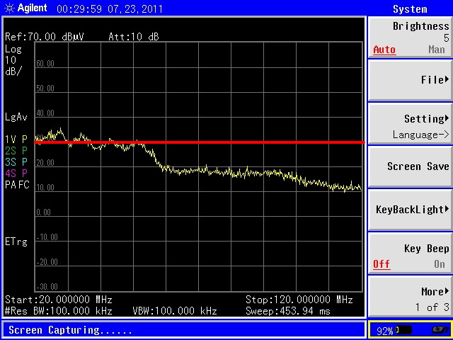 Common mode current with POE injector 2