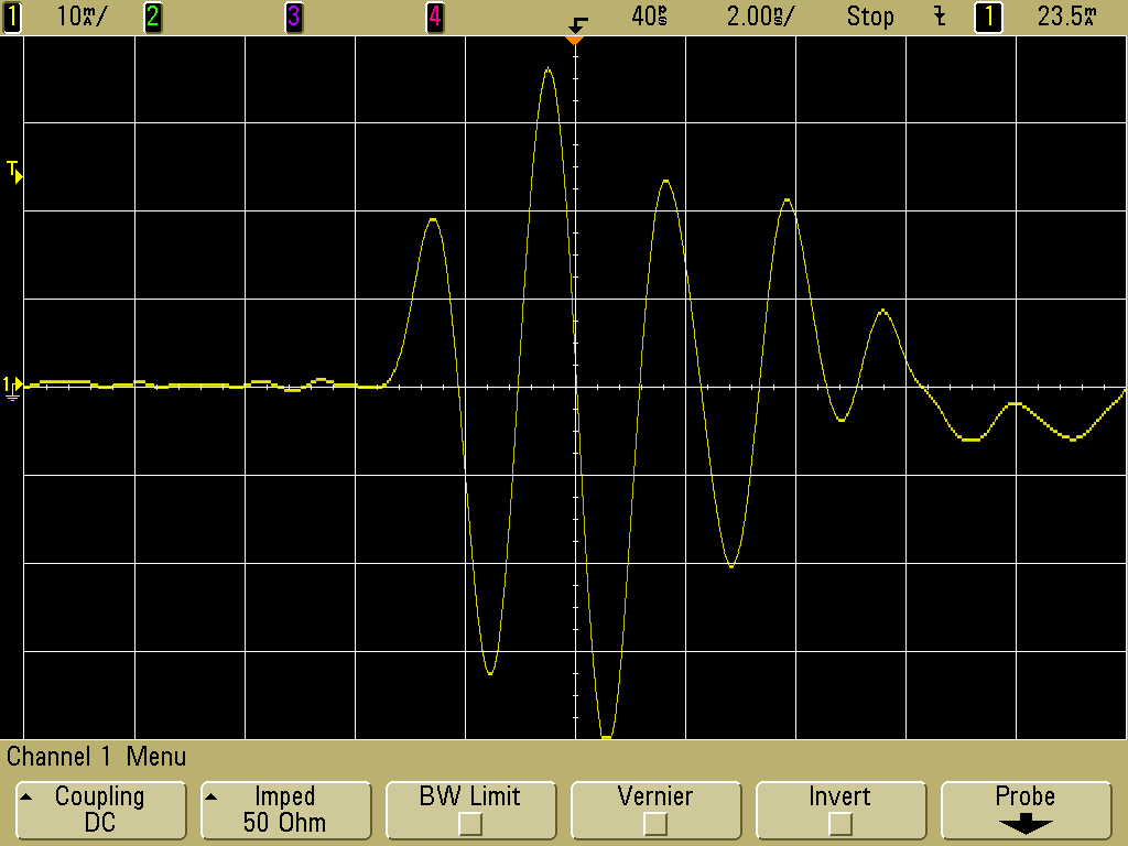 Discharge at 1m