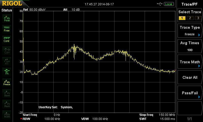 CM current with ferrite on amp leads