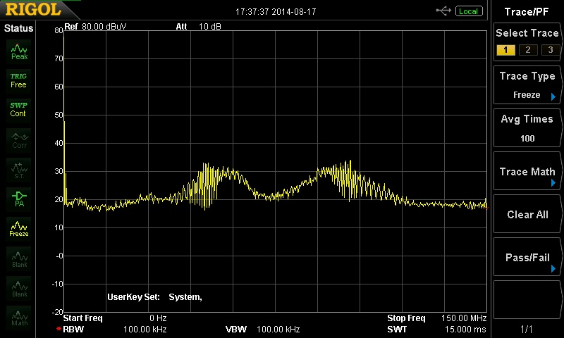 Top view of raised amp