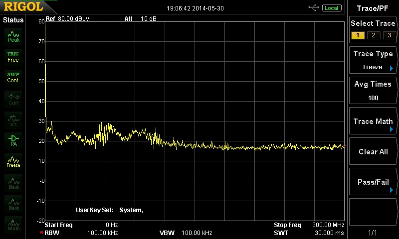 CM current with ferrite on amp leads